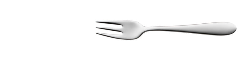 Cake Fork 6.1